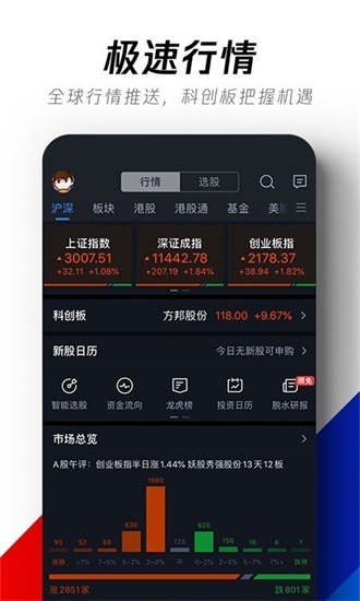 腾讯财经自选股app