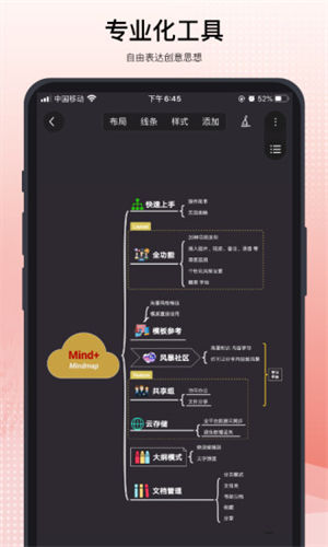 Mind思维导图2021简体中文版