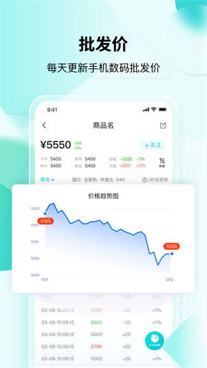 分毫报价app免费版