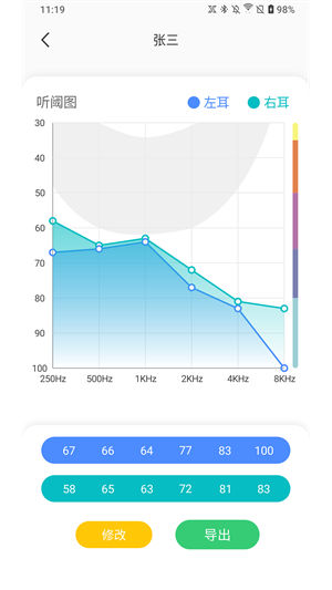 漫步者辅听app