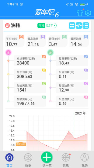爱车记油耗版APP下载