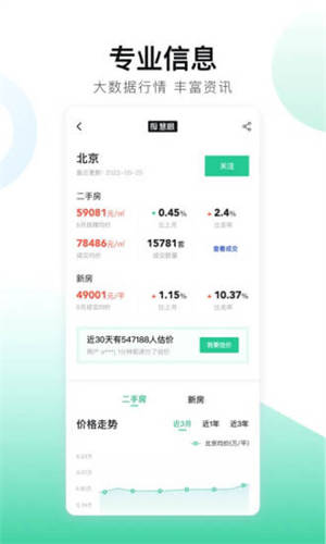 安居客app官方最新版下载安装下载