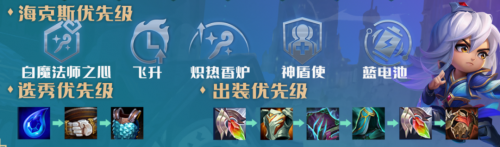 云顶之弈救赎露露怎么玩 阵容装备搭配攻略与推荐介绍