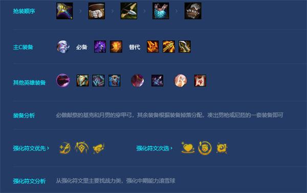 金铲铲之战黯旗刺炮阵容搭配攻略