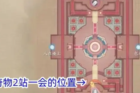 《浮生忆玲珑》烟雨楼奇物宝箱在哪