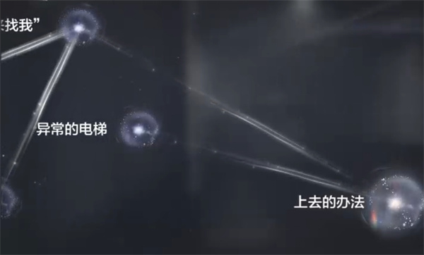 世界之外人偶之匣走廊密室怎么过