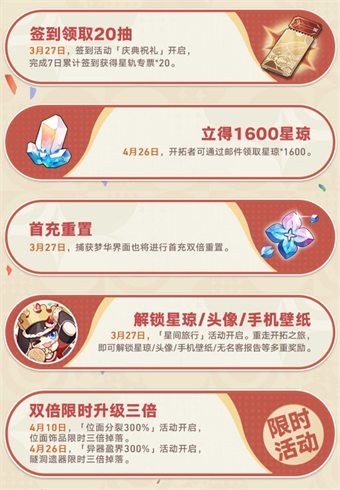 崩坏星穹铁道一周年活动汇总