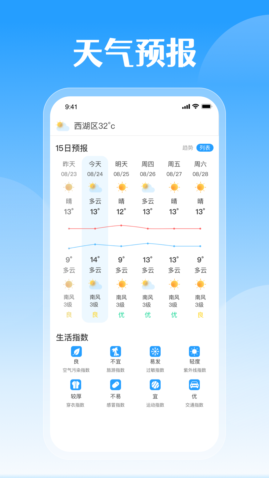 平安好天气截图