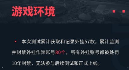 源能封测表现优秀，无畏契约迎接新一轮“无畏”挑战