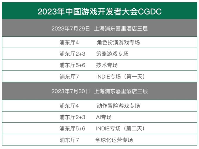 2023中国游戏开发者大会（CGDC）技术专场&AI专场部分嘉宾首次曝光！