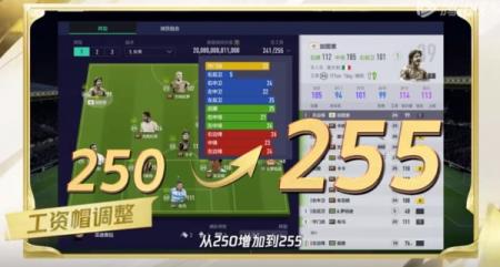 FIFA Online 4五周年重磅版本——五力全开！