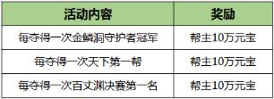 刀剑online新资料片“赛季版”今日上线！