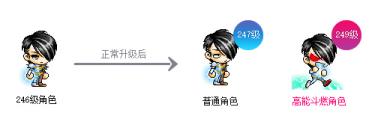 冒险岛V199版本“救世主”降临，同期上线周年庆活动！