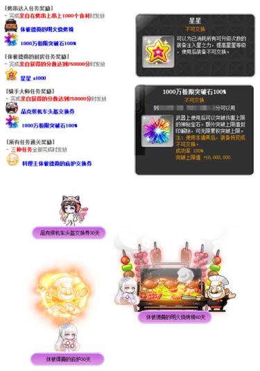 冒险岛V199版本“救世主”降临，同期上线周年庆活动！