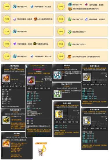 冒险岛V199版本“救世主”降临，同期上线周年庆活动！