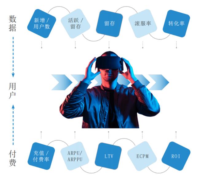 北方互娱 GS 服务公司确认参展 2023 ChinaJoy BTOB，期待您的莅临！