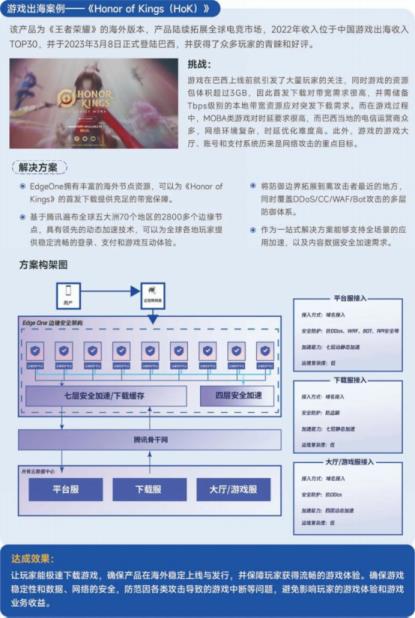 生命周期报告：研发费用增13%、营销投入见顶降7%，如何降本增效？