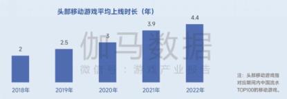 生命周期报告：研发费用增13%、营销投入见顶降7%，如何降本增效？