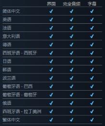 守望先锋2Steam版8月11日开启支持中文！低延迟拒绝卡顿掉线就用AK加速器