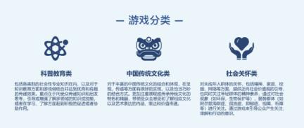 探索游戏积极社会价值！大型主题活动“好游善行”启动！