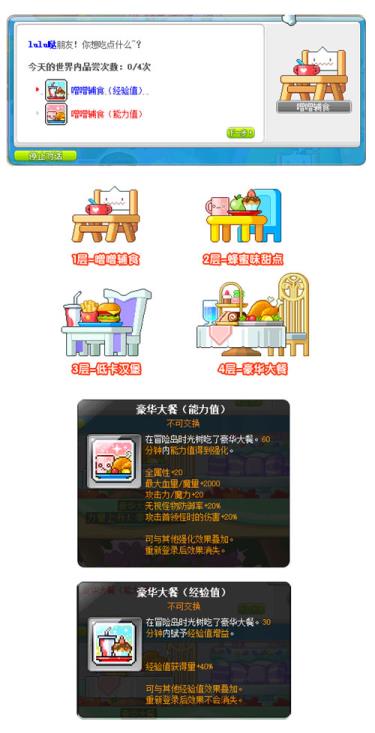 冒险岛V201新版本“时光树”上线~带你开启回忆之旅！