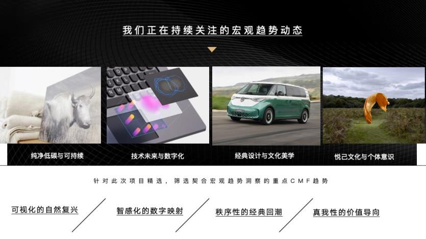 COLORO 联合寻材问料 重磅发布2025 CMF流行趋势白皮书