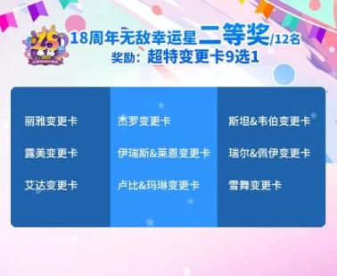 街头篮球18周年庆直播之夜 超特变更卡全家福花落谁家