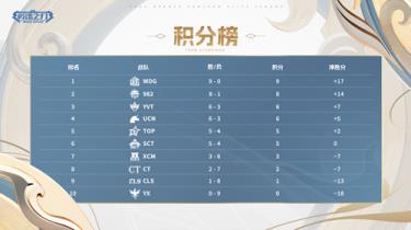 英魂之刃女武神的回首一掏，竟精准盲扎一招制敌!