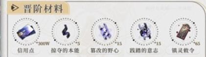 崩坏：星穹铁道纯粹思维的洗礼晋阶材料一览