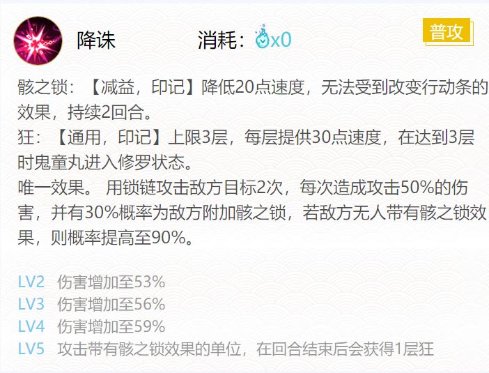 阴阳师2024鬼童丸御魂搭配介绍