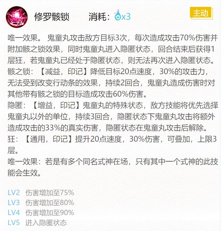 阴阳师2024鬼童丸御魂搭配介绍