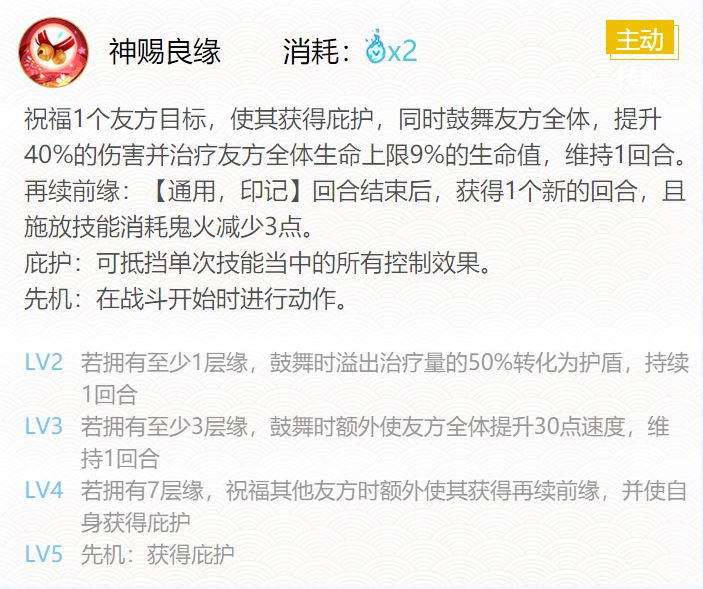 阴阳师2024缘结神御魂搭配攻略