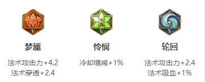王者荣耀2024貂蝉最强六神装出装顺序推荐