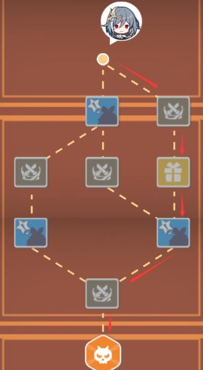 崩坏3寻鸢漫录第二关通关攻略