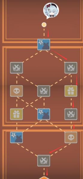 崩坏3寻鸢漫录第八关通关攻略