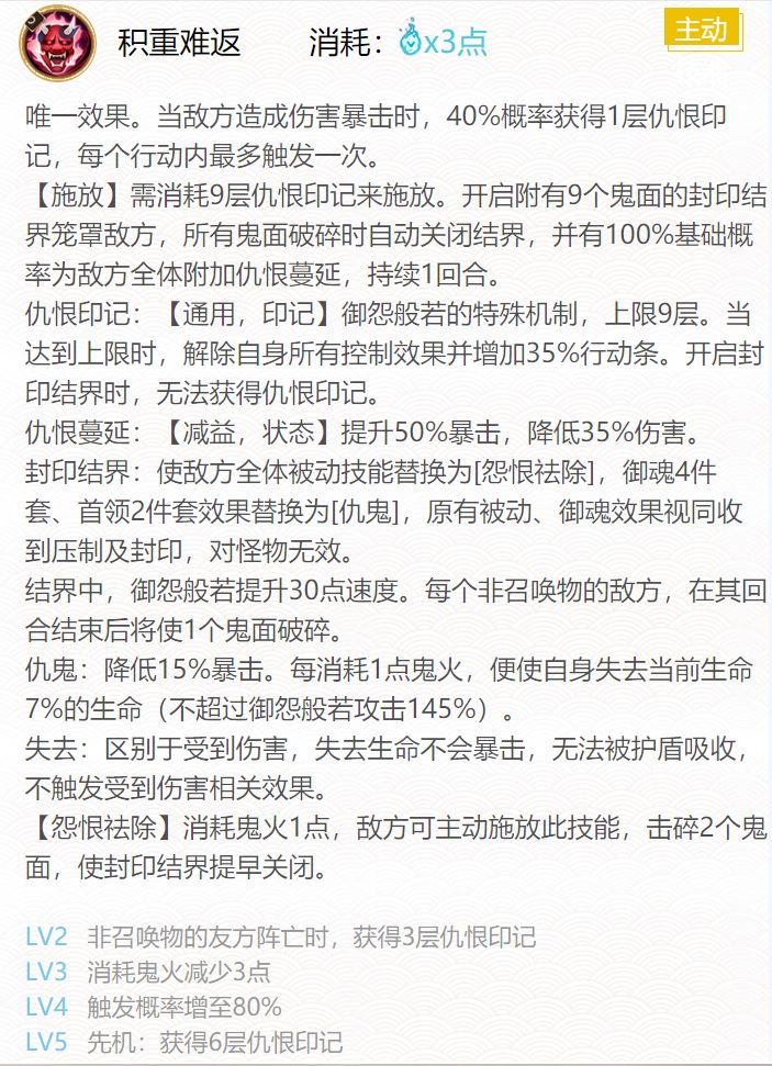 阴阳师2024御怨般若御魂搭配攻略