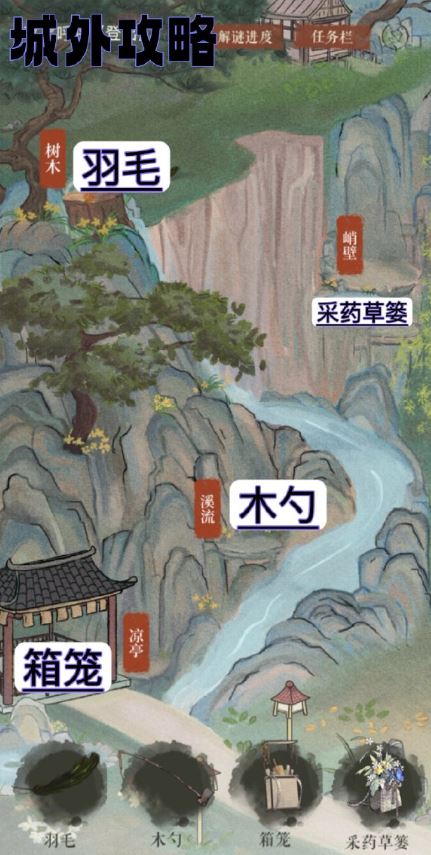重返未来：1999度朔迷影全线索位置一览