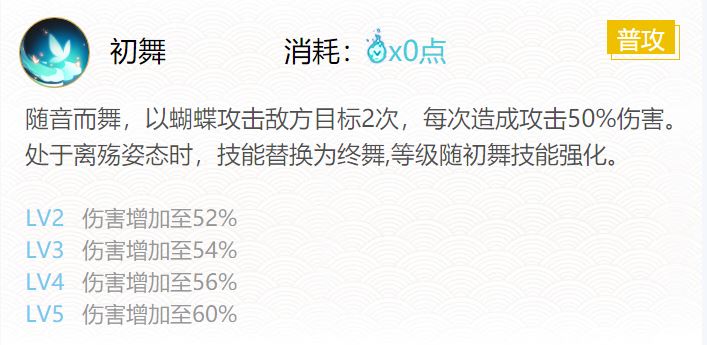 阴阳师不知火御魂搭配一览2024