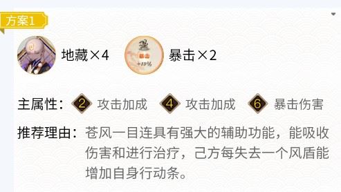 阴阳师2024苍风一目连御魂搭配一览