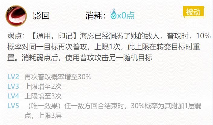 阴阳师2024海忍御魂搭配一览