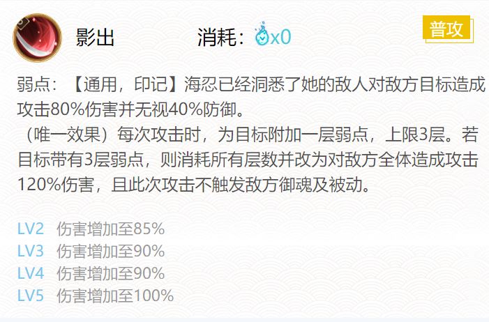 阴阳师2024海忍御魂搭配一览