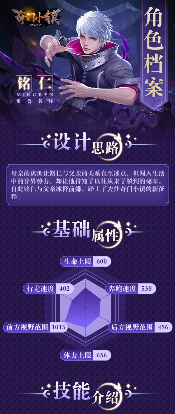 奇门小镇五行者铭仁角色档案