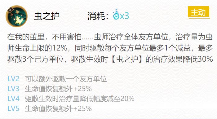 阴阳师虫师御魂搭配一览2024