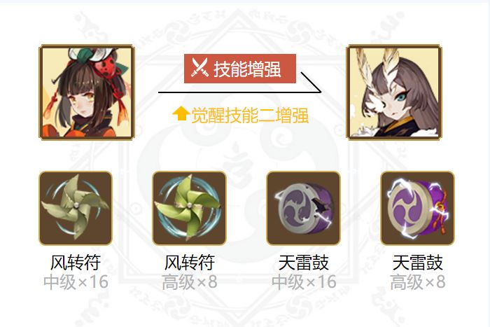 阴阳师虫师御魂搭配一览2024