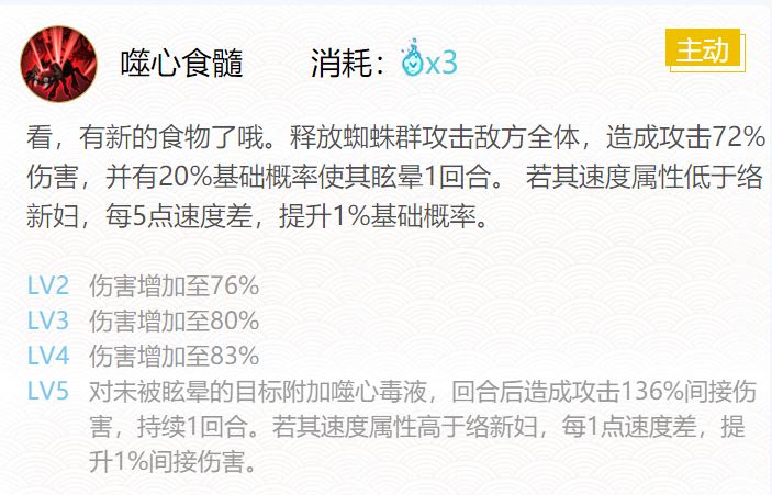 阴阳师络新妇御魂搭配一览2024