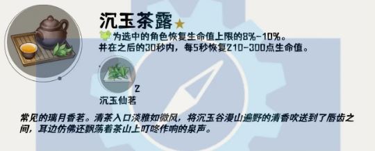 原神4.4版本新食谱配方汇总