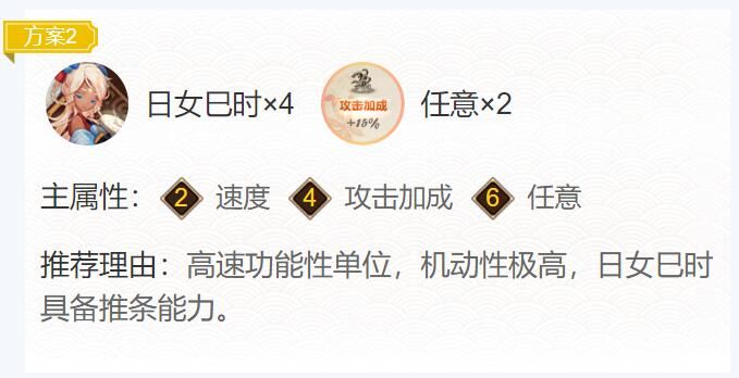 阴阳师2024初翎山风御魂搭配一览