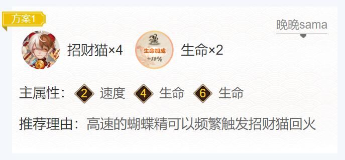 阴阳师2024蝴蝶精御魂搭配一览2024