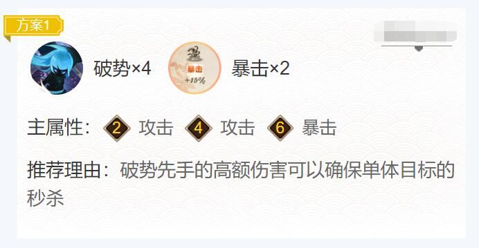 阴阳师2024管狐御魂搭配一览