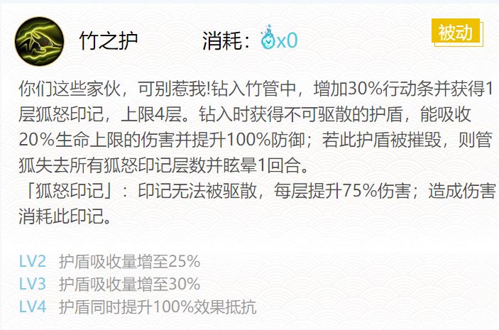 阴阳师2024管狐御魂搭配一览